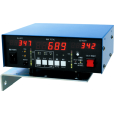 Bộ hiển thị 2 kênh RIKEN PLA-2N