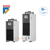 Bộ làm mát dầu thủy lực HABOR